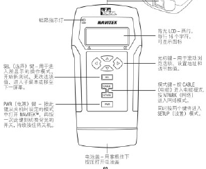 点击放大图形