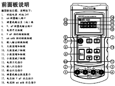 点击放大图形