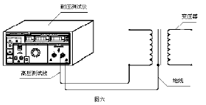 点击放大图形