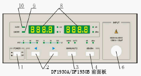 点击放大图形