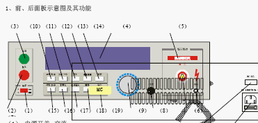 点击放大图形