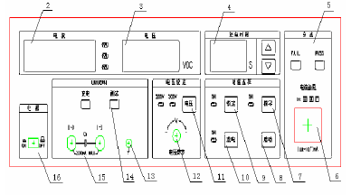 点击放大图形
