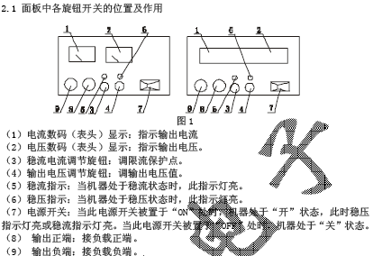 点击放大图形