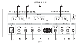 点击放大图形