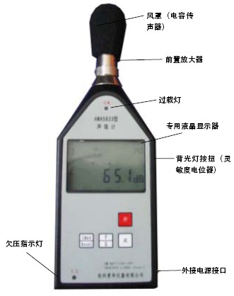 点击放大图形
