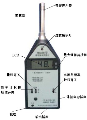 点击放大图形