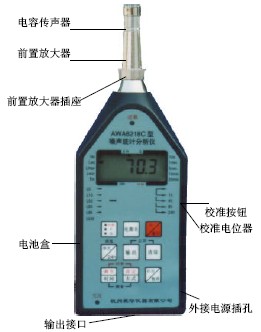 点击放大图形