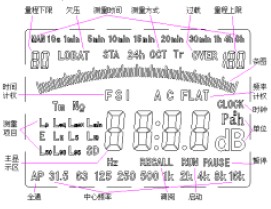 点击放大图形