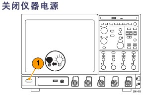 点击放大图形