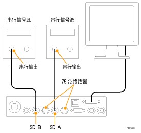 点击放大图形