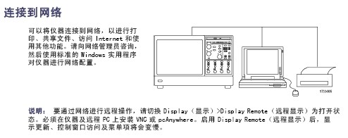 点击放大图形
