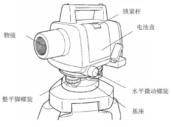 点击放大图形