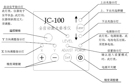 点击放大图形