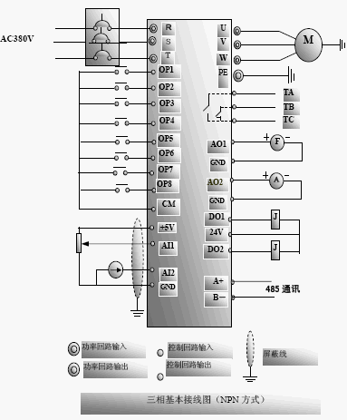 点击放大图形