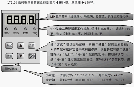 点击放大图形
