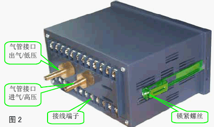 点击放大图形