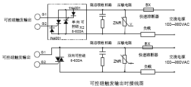 点击放大图形