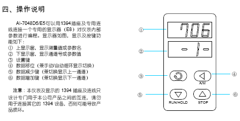 点击放大图形