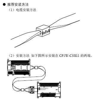 点击放大图形