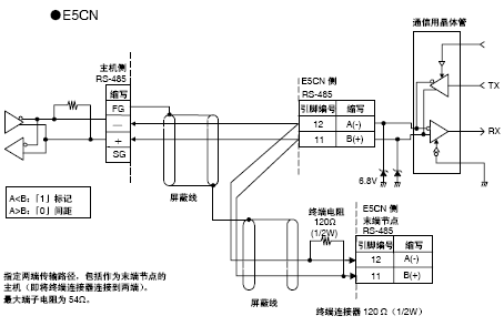 点击放大图形