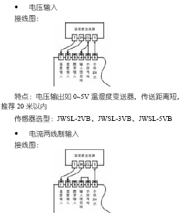点击放大图形