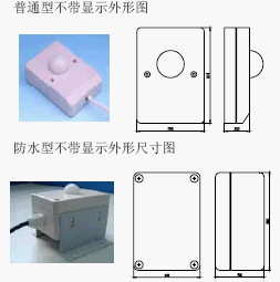 点击放大图形