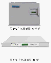 点击放大图形