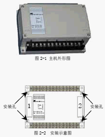 点击放大图形