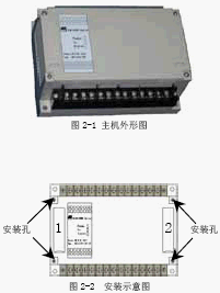 点击放大图形