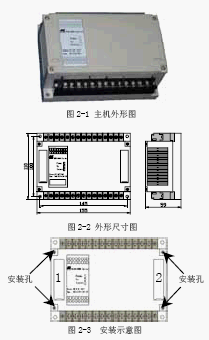 点击放大图形