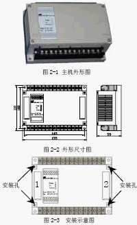 点击放大图形