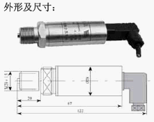 点击放大图形
