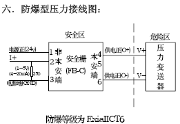 点击放大图形