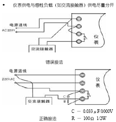 点击放大图形