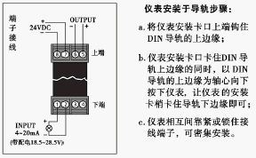 点击放大图形