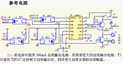 点击放大图形