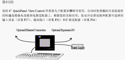 点击放大图形