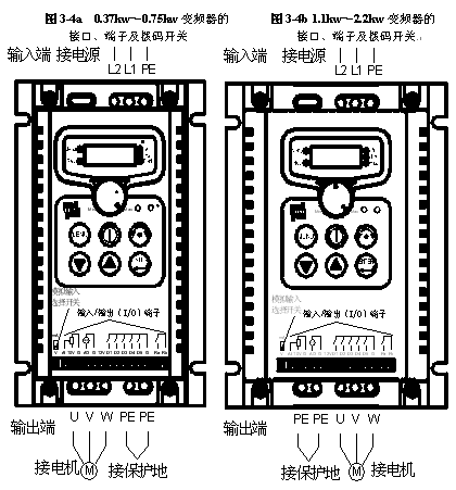 点击放大图形