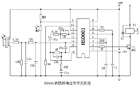 点击放大图形