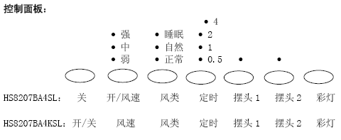 点击放大图形