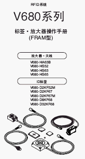 点击放大图形