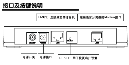 点击放大图形