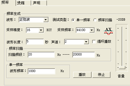 点击放大图形