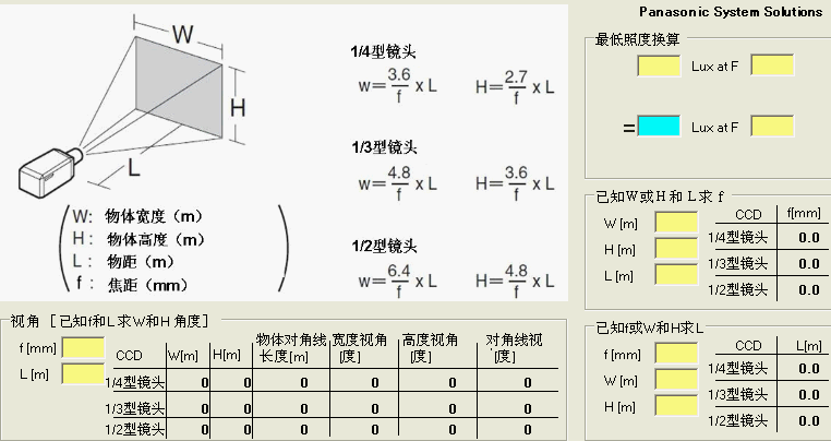 点击放大图形