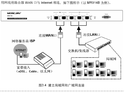 点击放大图形
