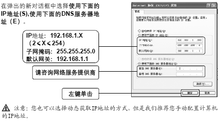 点击放大图形