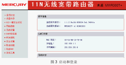 点击放大图形