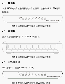 点击放大图形