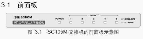 点击放大图形