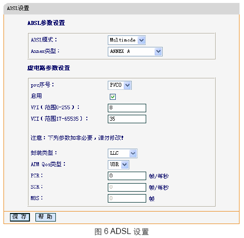 点击放大图形